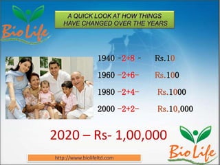 Bio life business presentation | PPTX