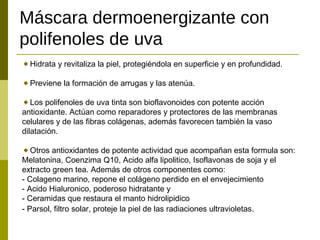 Máscara dermoenergizante con
polifenoles de uva
  Hidrata y revitaliza la piel, protegiéndola en superficie y en profundidad.

  Previene la formación de arrugas y las atenúa.

   Los polifenoles de uva tinta son bioflavonoides con potente acción
antioxidante. Actúan como reparadores y protectores de las membranas
celulares y de las fibras colágenas, además favorecen también la vaso
dilatación.

   Otros antioxidantes de potente actividad que acompañan esta formula son:
Melatonina, Coenzima Q10, Acido alfa lipolitico, Isoflavonas de soja y el
extracto green tea. Además de otros componentes como:
- Colageno marino, repone el colágeno perdido en el envejecimiento
- Acido Hialuronico, poderoso hidratante y
- Ceramidas que restaura el manto hidrolipidico
- Parsol, filtro solar, proteje la piel de las radiaciones ultravioletas.
 