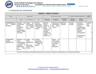Universidad Tecnológica de Tabasco
            División de Alimentos.                   INGENIERÍA EN PROCESOS BIOALIMENTARIOS.                                  3
   m.
                O P T A T I V A I                                   (D I S E Ñ O      P O R     C O M P U T A D O R A)                                2ºC U AT . V ES P.


   1.2. DESGLOSE DE CONTENIDOS

                                                          UNIDAD I.- DIBUJO TÉCNICO
                                                                                                                                                                       ESPACIO
    TEMAS                          COMPETENCIAS                                      PROCESO DE EVALUACIÓN                         PROCESO DE ENSEÑANZA-APRENDIZAJE
                                                                                                                                                                      FORMATIVO

                                                                                                             INSTRUMENTOS Y         MÉTODOS Y          MEDIOS Y
                                                                      RESULTADO DE       SECUENCIA DE
                     SABER           SABER HACER         SER                                                     TIPOS DE          TÉCNICAS DE        MATERIALES
                                                                       APRENDIZAJE       APRENDIZAJE
                                                                                                                REACTIVOS          ENSEÑANZA          DIDÁCTICOS




                                                                                                                                                                                  docentemarcoantonio@hotmail.com
HERRAMIENTAS    Identificar los    Utilizar    los   Analítico,      Elaborar          Identificar los       Ejercicios           Practica        Impresora,          Laborat
DE     DIBUJO   instrumentos       instrumentos      Organizado,     Planos      y     instrumentos          Prácticos.           Situada         Escalimetro,        orio/
TÉCNICO         (Regla,            y las Escalas     Responsable     Diagramas a       del     Dibujo                                             Compas,             Taller
                Escalimetro,       del      Dibujo   , Trabajo en    Lápiz y a         Técnico.                                                   Transportador,
                Compás,            Técnico           Equipo.         Escala que                                                                   Regla T, Regla
                Transportador,                                       Contengan                                                                    Universal,
                Regla T, Regla                                       Escalas,                                                                     Pizarrón,
                Universal)                                           Acotaciones,                                                                 Computadoras
                                                                     Cuadro    de                                                                 ,
                                                                     Referencia.                                                                  Presentacione
                                                                                                                                                  s, Internet.

GEOMETRÍA       Identificar los    Aplicar    los    Analítico,                        Aplicar    los
PLANA       Y   trazos             trazos            Organizado,                       instrumentos
DESCRIPTIVA     fundamentales      fundamental       Responsable                       en trazos de
                , los polígonos    es,               , Trabajo en                      Geometría
                regulares      y   necesarios        Equipo.                           plana        y
                perspectivas       para el dibujo                                      Descriptiva
                del       dibujo   técnico.
                técnico.

                El Alumno será capaz de desarrollar dibujo técnico y de planos y diagramas relacionados con la industria alimentaria.




                                                      M. D. Marco Antonio Vázquez Martín
                                      docentemarcoantonio@hotmail.com docenciaprospectiva.blogspot.com
 