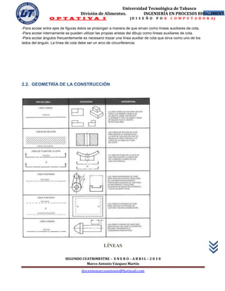 Universidad Tecnológica de Tabasco
                                   División de Alimentos.        INGENIERÍA EN PROCESOS BIOALIMENTA
                                                                                           34
                O P T A T I V A I                                (D I S E Ñ O    P O R   C O M P U T A D O R A)

-Para acotar entre ejes de figuras éstos se prolongan a manera de que sirvan como líneas auxiliares de cota.
-Para acotar internamente se pueden utilizar las propias aristas del dibujo como líneas auxiliares de cota.
-Para acotar ángulos frecuentemente es necesario trazar una línea auxiliar de cota que sirva como uno de los
lados del ángulo. La línea de cota debe ser un arco de circunferencia.




2.2. GEOMETRÍA DE LA CONSTRUCCIÓN




                                                 LÍNEAS

                          SEGUNDO CUATRIMESTRE – E N E R O – A B R I L – 2 0 1 0
                                    Marco Antonio Vázquez Martín
                                    docentemarcoantonio@hotmail.com
 