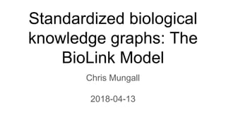 Standardized biological
knowledge graphs: The
BioLink Model
Chris Mungall
2018-04-13
 