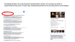 Knowledge Graphs, the most pluripotent representation of data, are no longer as exotic or
experimental as they were 10 years ago. Goofaceamazonlink etc are all using them to some degree.
 