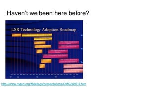 Haven’t we been here before?
http://www.mged.org/Meetings/presentations/OMG/sld019.htm
 