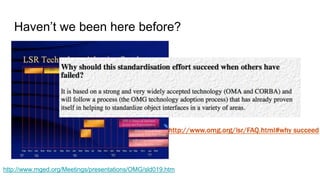 Haven’t we been here before?
http://www.mged.org/Meetings/presentations/OMG/sld019.htm
 