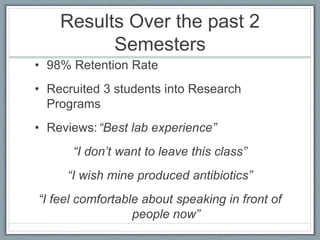 Results Over the past 2
Semesters
• 98% Retention Rate
• Recruited 3 students into Research
Programs
• Reviews:“Best lab experience”
“I don’t want to leave this class”
“I wish mine produced antibiotics”
“I feel comfortable about speaking in front of
people now”
 