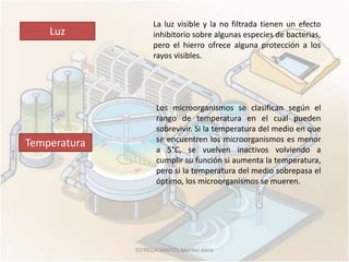 La luz visible y la no filtrada tienen un efecto
    Luz              inhibitorio sobre algunas especies de bacterias,
                     pero el hierro ofrece alguna protección a los
                     rayos visibles.




                      Los microorganismos se clasifican según el
                      rango de temperatura en el cual pueden
                      sobrevivir. Si la temperatura del medio en que
                      se encuentren los microorganismos es menor
Temperatura
                      a 5°C, se vuelven inactivos volviendo a
                      cumplir su función si aumenta la temperatura,
                      pero si la temperatura del medio sobrepasa el
                      óptimo, los microorganismos se mueren.




              ESTRELLA SANTOS, Maribel Alicia
 