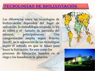 Russi
                                                           Canad                                a
                                                             a
Las diferencias entre las tecnologías de                   US
                                                                                          Uzbekist
                                                                                            an
biolixiviación dependen del lugar de                                                      Iran
                                                                                                     Chin
                                                                                                      a


aplicación, la metodología ocupada, la ley                                Ghan
                                                                           a
de cobre y el tamaño de partícula del                                              Ugand               Indone
                                                                  Brazi     DRC      a
mineral,         principalmente.       Una                      Peru
                                                                     l           Zambi
                                                                                   a
                                                                                                         sia


                                                                                   Zimbab
categorización amplia según Brierley                                      Botswa
                                                                            na
                                                                                     we
                                                                                                            Austra
                                                                                                              lia
                                                                                 South
(2008), es la separación de las tecnologías                      Chil
                                                                  e              Africa                           New
                                                                                                                 Zealand

según el método en que se basan para
hacer la lixiviación. En este como los
procesos de lixiviación basados en el
riego y los basados en la gitación.


                         ESTRELLA SANTOS, Maribel Alicia
 