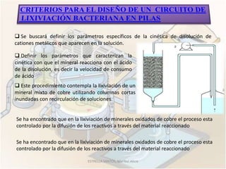  Se buscará definir los parámetros específicos de la cinética de disolución de
cationes metálicos que aparecen en la solución.

 Definir los parámetros que caracterizan la
cinética con que el mineral reacciona con el ácido
de la disolución, es decir la velocidad de consumo
de ácido
 Este procedimiento contempla la lixiviación de un
mineral mixto de cobre utilizando columnas cortas
inundadas con recirculación de soluciones.


Se ha encontrado que en la lixiviación de minerales oxidados de cobre el proceso esta
controlado por la difusión de los reactivos a través del material reaccionado

Se ha encontrado que en la lixiviación de minerales oxidados de cobre el proceso esta
controlado por la difusión de los reactivos a través del material reaccionado

                               ESTRELLA SANTOS, Maribel Alicia
 