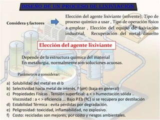 Elección del agente lixiviante (solvente), Tipo de
Considera 5 factores              proceso químico a usar , Tipo de operación físico
                                  a emplear , Elección del equipo de lixiviación
                                  industrial, Recuperación del metal disuelto

                   Elección del agente lixiviante

        Depende de la estructura química del material
        En metalurgia, normalmente son soluciones acuosas.

      Parámetros a considerar:

a) Solubilidad del metal en él b
b) Selectividad hacia metal de interés, f (pH) (baja en general)
c) Propiedades Físicas . Tensión superficial: a < > humectación sólida ..
   Viscosidad : a < > eficiencia ... Bajo P.Eb (ºC) si se recupera por destilación
d) Estabilidad Térmica : evita pérdidas por degradación.
e) Peligrosidad: toxicidad, inflamabilidad, no explosivo.
f) Costo: recicladas son mejores, por costo y riesgos ambientales.
                                 ESTRELLA SANTOS, Maribel Alicia
 