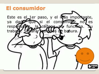 El consumidor
Este es el 1er paso, y el más importante,
ya dado que si el consumidor no es
responsable, la cadena no funciona. Su
trabajo: Separar los tipos de basura.
 