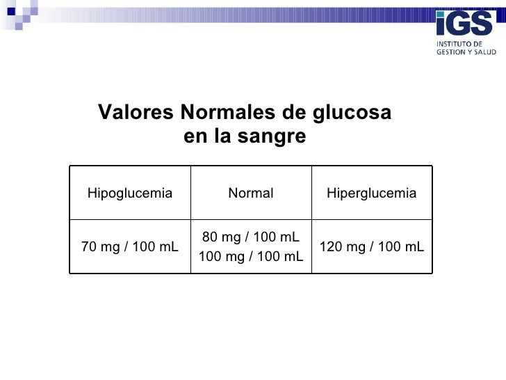BiologíA General 2008 SesióN 05 BiomoléCulas OrgáNicas BiologíA General 2008 SesióN 05 BiomoléCulas OrgáNicas