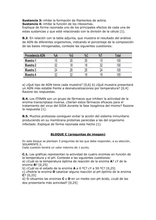 Sustancia 3: inhibe la formación de filamentos de actina.
Sustancia 4: inhibe la función de los ribosomas.
Explique de forma razonada uno de los principales efectos de cada una de
estas sustancias y que esté relacionado con la división de la célula [1].
B.3. En relación con la tabla adjunta, que muestra el resultado del análisis
de ADN de diferentes organismos, indicando el porcentaje de la composición
de las bases nitrogenadas, conteste las siguientes cuestiones:
a) ¿Qué tipo de ADN tiene cada muestra? [0,6] b) ¿Qué muestra presentará
un ADN más estable frente a desnaturalizaciones por temperatura? [0,4]
Razone las respuestas.
B.4. Los ITINAN son un grupo de fármacos que inhiben la actividad de la
enzima transcriptasa inversa. ¿Serían estos fármacos eficaces para el
tratamiento del virus del SIDA durante la fase lisogénica del mismo? Razone
la respuesta [1].
B.5. Muchos protozoos consiguen evitar la acción del sistema inmunitario
produciendo en su membrana proteínas parecidas a las del organismo
infectado. Explique de forma razonada este hecho [1].
BLOQUE C (preguntas de imagen)
En este bloque se plantean 5 preguntas de las que debe responder, a su elección,
SOLAMENTE 2.
Cada cuestión tendrá un valor máximo de 1 punto.
C.1. Las gráficas representan la actividad de cuatro enzimas en función de
la temperatura y el pH. Conteste a las siguientes cuestiones:
a) ¿Cuál es la temperatura óptima de reacción de la enzima A? ¿Y de la
enzima B? [0,25]
b) ¿Cuál es el estado de la enzima A a 0 ºC? ¿Y a 50 ºC? [0,25]
c) ¿Podría la enzima D catalizar alguna reacción al pH óptimo de la enzima
C? [0,25]
d) Si situamos las enzimas C y D en un medio con pH ácido, ¿cuál de las
dos presentaría más actividad? [0,25]
 