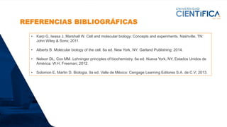 REFERENCIAS BIBLIOGRÁFICAS
• Karp G, Iwasa J, Marshall W. Cell and molecular biology: Concepts and experiments. Nashville, TN:
John Wiley & Sons; 2011.
• Alberts B. Molecular biology of the cell. 6a ed. New York, NY: Garland Publishing; 2014.
• Nelson DL, Cox MM. Lehninger principles of biochemistry. 6a ed. Nueva York, NY, Estados Unidos de
América: W.H. Freeman; 2012.
• Solomon E, Martin D. Biologia. 9a ed. Valle de México: Cengage Learning Editores S.A. de C.V; 2013.
 