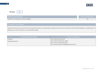 DGB/DCA/01-2018
20
Nombre del Bloque Horas Asignadas
Genética molecular y biotecnología. 16
Propósito del Bloque
Ilustra la estructura y función de los ácidos nucleicos, asumiendo una postura crítica acerca del uso de la biotecnología, considerando el
impacto en el ser humano y en la biodiversidad.
Interdisciplinariedad Transversalidad
Física I
Matemáticas lll
Eje transversal social.
Eje transversal de la salud.
Eje transversal ambiental.
Eje transversal de habilidades lectoras.
Bloque IV
 