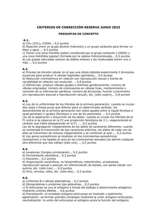 CRITERIOS DE CORRECCIÓN RESERVA JUNIO 2023
PREGUNTAS DE CONCEPTO
A.1.
a) CH3–(CH2)n–COOH... 0,5 puntos
b) Reacción entre un grupo alcohol (hidroxilo) y un grupo carboxilo para formar un
éster y agua ... 0,5 puntos
c) Tienen una zona hidrófila (polar) constituida por el grupo carboxilo (-COOH) y
una zona hidrófoba (apolar) formada por la cadena hidrocarbonada... 0,5 puntos
d) Las grasas saturadas carecen de dobles enlaces y las insaturadas tienen uno o
más ... 0,5 puntos
A.2.
a) Proceso de división celular en el que una célula diploide experimenta 2 divisiones
sucesivas para producir 4 células haploides (gametos)... 0,4 puntos
b) Reducción cromosómica en relación con reproducción sexual y fuente de
variabilidad en relación con evolución ... 0,8 puntos
c) Diferencias: producir células iguales o distintas genéticamente; número de
células originadas; número de cromosomas en células hijas; mantenimiento o
variación de la información genética; número de divisiones; función (crecimiento
y/o reproducción asexual o reproducción sexual), etc. (sólo cuatro)... 0,8 puntos
A.3.
a) Ley de la uniformidad de los híbridos de la primera generación: cuando se cruzan
dos razas o líneas puras que difieren para un determinado carácter, los
descendientes de la primera generación son todos iguales entre sí (igual fenotipo e
igual genotipo) e iguales (fenotipo) a uno de los parentales ... 0,5 puntos
Ley de la separación o disyunción de los alelos: cuando se cruzan los híbridos de la
F1 entre sí se observa en la F2 una proporción fenotípica de 3:1, reapareciendo el
carácter que había desaparecido en la F1 .... 0,5 puntos
Ley de la segregación independiente de los alelos de caracteres diferentes: cuando
se contempla la transmisión de dos caracteres distintos, los alelos de cada uno de
ellos se transmiten de manera independiente y se combinan al azar.... 0,5 puntos
b) Los genes autosómicos se localizan en los cromosomas autosómicos
(autosomas) y los ligados al sexo en los cromosomas sexuales (se admite cualquier
otra diferencia que sea válida) (sólo una) ... 0,5 puntos
A.4.
a) Levaduras (hongos unicelulares)... 0,2 puntos
b) Fermentación alcohólica... 0,2 puntos
c) Azúcares... 0,2 puntos
d) Organización eucariótica, no fotosintéticos, heterótrofos, unicelulares,
reproducción sexual o asexual, sin diferenciación de tejidos, con pared celular con
quitina, etc. (sólo tres) ... 0,9 puntos
e) Vino, cerveza, sidra, etc. (sólo dos)... 0,5 puntos
A.5.
a) Linfocitos B o células plasmáticas... 0,2 puntos
b) Glicoproteínas o proteínas tipo globulinas... 0,2 puntos
c) El anticuerpo se une al antígeno a través del epítopo o determinante antigénico
mediante uniones débiles … 0,6 puntos
d) Precipitación: el complejo antígeno-anticuerpo es insoluble y sedimenta;
aglutinación: se forman grandes complejos mediante la unión antígeno-anticuerpo;
neutralización: la unión del anticuerpo al antígeno anula la función del antígeno;
 