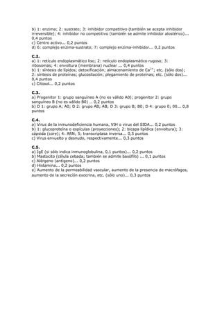 b) 1: enzima; 2: sustrato; 3: inhibidor competitivo (también se acepta inhibidor
irreversible); 4: inhibidor no competitivo (también se admite inhibidor alostérico)...
0,4 puntos
c) Centro activo... 0,2 puntos
d) 6: complejo enzima-sustrato; 7: complejo enzima-inhibidor... 0,2 puntos
C.2.
a) 1: retículo endoplasmático liso; 2: retículo endoplasmático rugoso; 3:
ribosomas; 4: envoltura (membrana) nuclear ... 0,4 puntos
b) 1: síntesis de lípidos; detoxificación; almacenamiento de Ca2+
; etc. (sólo dos);
2: síntesis de proteínas; glucosilación; plegamiento de proteínas; etc. (sólo dos)...
0,4 puntos
c) Citosol... 0,2 puntos
C.3.
a) Progenitor 1: grupo sanguíneo A (no es válido A0); progenitor 2: grupo
sanguíneo B (no es válido B0) … 0,2 puntos
b) D 1: grupo A; A0; D 2: grupo AB; AB; D 3: grupo B; B0; D 4: grupo 0; 00... 0,8
puntos
C.4.
a) Virus de la inmunodeficiencia humana, VIH o virus del SIDA... 0,2 puntos
b) 1: glucoproteína o espículas (proyecciones); 2: bicapa lipídica (envoltura); 3:
cápsida (core); 4: ARN; 5; transcriptasa inversa... 0,5 puntos
c) Virus envuelto y desnudo, respectivamente... 0,3 puntos
C.5.
a) IgE (si sólo indica inmunoglobulina, 0,1 puntos)... 0,2 puntos
b) Mastocito (célula cebada; también se admite basófilo) ... 0,1 puntos
c) Alérgeno (antígeno)... 0,2 puntos
d) Histamina... 0,2 puntos
e) Aumento de la permeabilidad vascular, aumento de la presencia de macrófagos,
aumento de la secreción exocrina, etc. (sólo uno)... 0,3 puntos
 