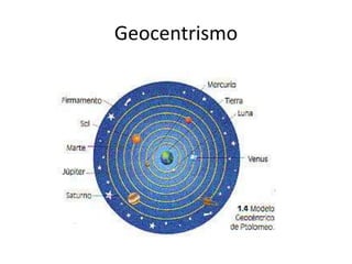 Geocentrismo
 