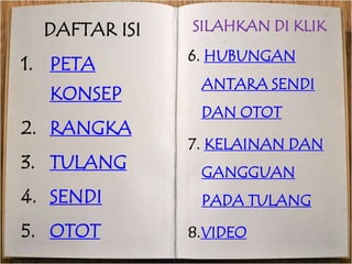 DAFTAR ISI
1. PETA

KONSEP
2. RANGKA

3. TULANG
4. SENDI
5. OTOT

SILAHKAN DI KLIK
6. HUBUNGAN
ANTARA SENDI
DAN OTOT
7. KELAINAN DAN
GANGGUAN
PADA TULANG
8.VIDEO

 