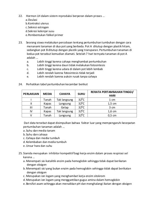 Sianida Merupakan Inhibitor Kompetitif Bagi Kerja Enzim