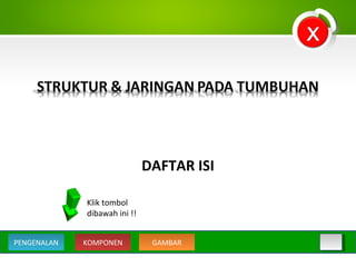 KOMPONEN GAMBARPENGENALAN
Klik tombol
dibawah ini !!
DAFTAR ISI
 