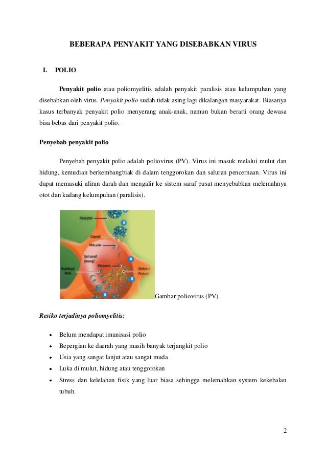 Peyakit yang disebabkan oleh virus 