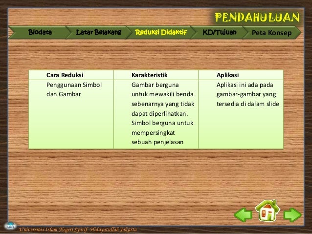PPT Interaktid Pertumbuhan dan Perkembangan Tumbuhan