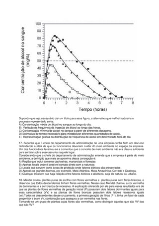 Supondo que seja necessário dar um título para essa figura, a alternativa que melhor traduziria o
processo representado seria:
A) Concentração média de álcool no sangue ao longo do dia.
B) Variação da frequência da ingestão de álcool ao longo das horas.
C) Concentração mínima de álcool no sangue a partir de diferentes dosagens.
D) Estimativa de tempo necessário para metabolizar diferentes quantidades de álcool.
E) Representação gráfica da distribuição de freqüência de álcool em determinada hora do dia.

17. Suponha que o chefe do departamento de administração de uma empresa tenha feito um discurso
defendendo a ideia de que os funcionários deveriam cuidar do meio ambiente no espaço da empresa.
Um dos funcionários levantou-se e comentou que o conceito de meio ambiente não era claro o suficiente
para se falar sobre esse assunto naquele lugar.
Considerando que o chefe do departamento de administração entende que a empresa é parte do meio
ambiente, a definição que mais se aproxima dessa concepção è:
A) Região que inclui somente cachoeiras, mananciais e florestas
B) Apenas locais onde é possível contato direto com a natureza
C) Locais que servem como áreas de proteção onde fatores bióticos são preservados
D) Apenas os grandes biomas, por exemplo, Mata Atlântica, Mata Amazônica, Cerrado e Caatinga.
E) Qualquer local em que haja relação entre fatores bióticos e abióticos, seja ele natural ou urbano.

18. Mendel cruzou plantas puras de ervilha com flores vermelhas e plantas puras com flores brancas, e
observou que todos descendentes tinham flores vermelhas. Nesse caso Mendel chamou a cor vermelha
de dominantes e a cor branca de recessiva. A explicação oferecida por ele para esses resultados era de
que as plantas de flores vermelhas da geração inicial (P) possuíam dois fatores dominantes iguais para
essa característica (VV) e as plantas de flores brancas possuíam dois fatores recessivos iguais
(vv).Todos os descendentes desse cruzamento, a primeira geração de filhos (F1), tinha um fator de cada
progenitor e eram Vv, combinação que assegura a cor vermelha nas flores.
Tomando-se um grupo de plantas cujas flores são vermelhas, como distinguir aquelas que são VV das
que são Vv?
 