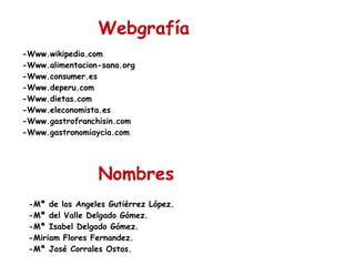 Webgrafía -Www.wikipedia.com -Www.alimentacion-sana.org -Www.consumer.es -Www.deperu.com -Www.dietas.com -Www.eleconomista.es -Www.gastrofranchisin.com -Www.gastronomiaycia.com Nombres -Mª de los Angeles Gutiérrez López. -Mª del Valle Delgado Gómez. -Mª Isabel Delgado Gómez. -Miriam Flores Fernandez. -Mª José Corrales Ostos. 