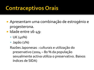 Biologia – 12º Ano (ContracepçãO)