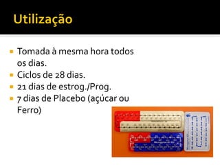 Biologia – 12º Ano (ContracepçãO)