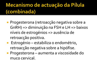 Biologia – 12º Ano (ContracepçãO)