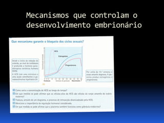 Biologia – 12º Ano (Mecanismos Que Controlam O Desenvolvimento EmbrionáRio Parto)