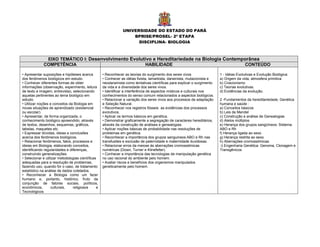 UNIVERSIDADE DO ESTADO DO PARÁ
                                                                    BPRISE/PROSEL- 2ª ETAPA
                                                                      DISCIPLINA- BIOLOGIA



              EIXO TEMÁTICO I: Desenvolvimento Evolutivo e Hereditariedade na Biologia Contemporânea
             COMPETÊNCIA                             HABILIDADE                               CONTEÚDO

• Apresentar suposições e hipóteses acerca          • Reconhecer as teorias do surgimento dos seres vivos                  1 - Idéias Evolutivas e Evolução Biológica:
dos fenômenos biológicos em estudo.                 • Conhecer as idéias fixista, lamarkista, darwinista, mutacionista e   a) Origem da vida, atmosfera primitiva
• Conhecer diferentes formas de obter               neodarwinista como tentativas científicas para explicar o surgimento   b) Criacionismo
informações (observação, experimento, leitura       da vida e a diversidade dos seres vivos.                               c) Teorias evolutivas.
de texto e imagem, entrevista), selecionando        • Identificar a interferência de aspectos místicos e culturais nos     d) Evidências da evolução.
aquelas pertinentes ao tema biológico em            conhecimentos do senso comum relacionados a aspectos biológicos.
estudo.                                             • Relacionar a variação dos seres vivos aos processos de adaptação     2 -Fundamentos da hereditariedade, Genética
• Utilizar noções e conceitos da Biologia em        e Seleção Natural.                                                     humana e saúde :
novas situações de aprendizado (existencial         • Reconhecer nos registros fósseis as evidências dos processos         a) Conceitos básicos
ou escolar).                                        evolutivos.                                                            b) Leis de Mendel
• Apresentar, de forma organizada, o                • Aplicar os termos básicos em genética.                               c) Construção e análise de Genealogias
conhecimento biológico apreendido, através          • Demonstrar graficamente a segregação de caracteres hereditários,     d) Alelos múltiplos
de textos, desenhos, esquemas, gráficos,            através da construção de análises e genealogias.                       e) Herança dos grupos sangüíneos: Sistema
tabelas, maquetes etc.                              • Aplicar noções básicas de probabilidade nas resoluções de            ABO e Rh
• Expressar dúvidas, ideias e conclusões            problemas em genética.                                                 f) Herança ligada ao sexo
acerca dos fenômenos biológicos.                    • Reconhecer a importância dos grupos sanguineos ABO e Rh nas          g) Herança restrita ao sexo.
• Relacionar fenômenos, fatos, processos e          transfusões e exclusão de paternidade e maternidade duvidosas.         h) Aberrações cromossômicas.
ideias em Biologia, elaborando conceitos,           • Relacionar erros da meiose às aberrações cromossômicas                i) Engenharia Genética: Genoma, Clonagem e
identificando regularidades e diferenças,           numéricas (Down, Turner e Klinefelter).                                Transgênicos
construindo generalizações.                         • Conhecer a importância das tecnologias de manipulação genética
• Selecionar e utilizar metodologias científicas    no uso racional do ambiente pelo homem.
adequadas para a resolução de problemas,            • Avaliar riscos e benefícios dos organismos manipulados
fazendo uso, quando for o caso, de tratamento       geneticamente pelo homem.
estatístico na análise de dados coletados.
• Reconhecer a Biologia como um fazer
humano e, portanto, histórico, fruto da
conjunção de fatores sociais, políticos,
econômicos,        culturais,   religiosos      e
Tecnológicos
 