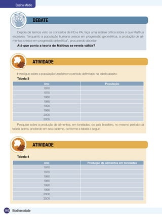 Ensino Médio



            	         DEBATE

        Depois de termos visto os conceitos de PG e PA, faça uma análise crítica sobre o que Malthus
     escreveu: “enquanto a população humana cresce em progressão geométrica, a produção de ali-
     mentos cresce em progressão aritmética”, procurando abordar:
        Até que ponto a teoria de Malthus se revela válida?




            	         ATIVIDADE

        Investigue sobre a população brasileira no período delimitado na tabela abaixo:
        Tabela 3
                             Ano                                             População
                            1970
                            1975
                            1980
                            1985
                            1990
                            1995
                            2000
                            2005
        Pesquise sobre a produção de alimentos, em toneladas, do país brasileiro, no mesmo período da
     tabela acima, anotando em seu caderno, conforme a tabela a seguir.




            	         ATIVIDADE

        Tabela 4
                             Ano                               Produção de alimentos em toneladas
                            1970
                            1975
                            1980
                            1985
                            1990
                            1995
                            2000
                            2005



102 Biodiversidade
 