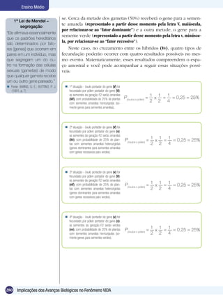 Ensino Médio

                                        se. Cerca da metade dos gametas (50%) receberá o gene para a semen-
     1ª Lei de Mendel –
                                        te amarela (representado a partir desse momento pela letra V, maiúscula,
         segregação
                                        por relacionar-se ao “fator dominante”) e a outra metade, o gene para a
“Ele afirmava essencialmente
                                        semente verde (representado a partir desse momento pela letra v, minúscu-
que os padrões hereditários
são determinados por fato-
                                        la, por relacionar-se ao “fator recessivo”).
res [genes] que ocorrem em                  Neste caso, no cruzamento entre os híbridos (Vv), quatro tipos de
pares em um indivíduo, mas              fecundação poderão ocorrer com quatro resultados possíveis no mes-
que segregam um do ou-                  mo evento. Matematicamente, esses resultados compreendem o espa-
tro na formação das células             ço amostral e você pode acompanhar a seguir essas situações possí-
sexuais (gametas) de modo               veis:	
que qualquer gameta recebe
um ou outro gene pareado.”
 Fonte: BARNS, G. E.; BUTTINO, P. J.     1ª situação - óvulo portador do gene (V) for
  (1991, p. 7)                             fecundado por pólen portador do gene (V):

                                                                                          P(óvulos x pólen) = 1 x 1 = 1 = 0,25 = 25%
                                           as sementes da geração F2 serão amarelas
                                           (VV), com probabilidade de 25% de plantas
                                           com sementes amarelas homozigotas (so-
                                                                                                              2 2 4
                                           mente genes para sementes amarelas).




                                          2ª situação - óvulo portador do gene (V) for
                                           fecundado por pólen portador do gene (v):
                                           as sementes da geração F2 serão amarelas
                                           (Vv), com probabilidade de 25% de plan-        P(óvulos x pólen) = 1 x 1 = 1 = 0,25 = 25%
                                           tas com sementes amarelas heterozigotas                            2 2 4
                                           (genes dominantes para sementes amarelas
                                           com genes recessivos para verdes).




                                          3ª situação - óvulo portador do gene (v) for
                                           fecundado por pólen portador do gene (V):
                                           as sementes da geração F2 serão amarelas
                                           (vV), com probabilidade de 25% de plan-        P(óvulos x pólen) = 1 x 1 = 1 = 0,25 = 25%
                                           tas com sementes amarelas heterozigotas                            2 2 4
                                           (genes dominantes para sementes amarelas
                                           com genes recessivos para verdes).




                                          4ª situação - óvulo portador do gene (v) for
                                           fecundado por pólen portador do gene (v):
                                           as sementes da geração F2 serão verdes
                                           (vv), com probabilidade de 25% de plantas      P(óvulos x pólen) = 1 x 1 = 1 = 0,25 = 25%
                                           com sementes amarelas homozigotas (so-                             2 2 4
                                           mente genes para sementes verdes).




280 Implicações dos Avanços Biológicos no Fenômeno VIDA
 