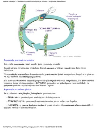 Matérias > Biologia > Citologia > Citoplasma > Composição Química e Bioquímica - Metabolismo




 Reprodução assexuada ou agâmica.
 Em geral é mais rápida e mais simples que a reprodução sexuada.
 Poderá ser feita por um único organismo do qual separam-se células ou partes que darão novos
 indivíduos.
 Na reprodução assexuada os descendentes são geneticamente iguais ao organismo do qual se originaram
    não ocorrem recombinações genéticas.
 Nas espécies unicelulares a reprodução pode ser por simples divisão ou cissiparidade. Nas pluricelulares
 podem se formar células especiais (= ESPOROS) que podem ser aplanósporos (sem motilidade) ou
 zoósporos (móveis – aquáticos) com dois ou mais flagelos.
 Reprodução sexuada ou gâmica:
 De acordo com a morfologia e fisiologia dos gametas temos:
     - ISOGAMIA – gametas iguais morfológica e fisiologicamente.
     - HETEROGAMIA – gametas diferentes em tamanho, porém ambos com flagelos.
    - OOGAMIA – o gameta feminino, oosfera, é grande e imóvel. O gameta masculino, anterozóide, é
 pequeno e move-se com seus flagelos.




file:///C|/html_10emtudo/Biologia/html_biologia_total.htm (128 of 472) [05/10/2001 21:56:14]
 