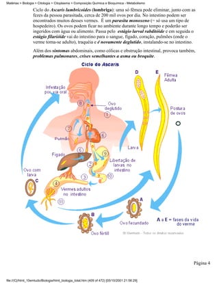 Matérias > Biologia > Citologia > Citoplasma > Composição Química e Bioquímica - Metabolismo

                  Ciclo do Ascaris lumbricoides (lombriga): uma só fêmea pode eliminar, junto com as
                  fezes da pessoa parasitada, cerca de 200 mil ovos por dia. No intestino podem ser
                  encontrados muitos desses vermes. É um parasita monoxeno (= só usa um tipo de
                  hospedeiro). Os ovos podem ficar no ambiente durante longo tempo e poderão ser
                  ingeridos com água ou alimento. Passa pelo estágio larval rabditóide e em seguida o
                  estágio filarióide vai do intestino para o sangue, fígado, coração, pulmões (onde o
                  verme torna-se adulto), traquéia e é novamente deglutido, instalando-se no intestino.
                  Além dos sintomas abdominais, como cólicas e obstrução intestinal, provoca também,
                  problemas pulmonares, crises semelhantes a asma ou broquite.




                                                                                                      Página 4


file:///C|/html_10emtudo/Biologia/html_biologia_total.htm (409 of 472) [05/10/2001 21:56:29]
 