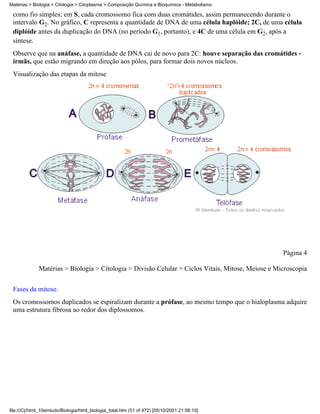 Matérias > Biologia > Citologia > Citoplasma > Composição Química e Bioquímica - Metabolismo

 como fio simples; em S, cada cromossomo fica com duas cromátides, assim permanecendo durante o
 intervalo G2. No gráfico, C representa a quantidade de DNA de uma célula haplóide; 2C, de uma célula
 diplóide antes da duplicação do DNA (no período G1, portanto), e 4C de uma célula em G2, após a
 síntese.
 Observe que na anáfase, a quantidade de DNA cai de novo para 2C: houve separação das cromátides -
 irmãs, que estão migrando em direção aos pólos, para formar dois novos núcleos.
 Visualização das etapas da mitose




                                                                                                    Página 4

              Matérias > Biologia > Citologia > Divisão Celular > Ciclos Vitais, Mitose, Meiose e Microscopia

 Fases da mitose.
 Os cromossomos duplicados se espiralizam durante a prófase, ao mesmo tempo que o hialoplasma adquire
 uma estrutura fibrosa ao redor dos diplossomos.




file:///C|/html_10emtudo/Biologia/html_biologia_total.htm (51 of 472) [05/10/2001 21:56:10]
 