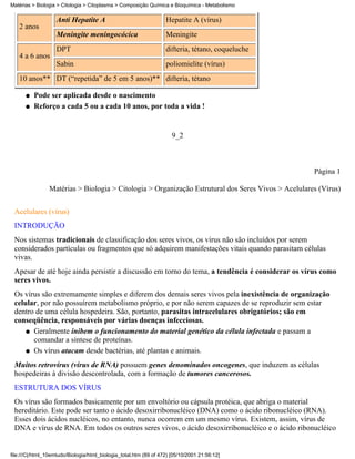 Matérias > Biologia > Citologia > Citoplasma > Composição Química e Bioquímica - Metabolismo

                   Anti Hepatite A                                 Hepatite A (vírus)
   2 anos
                   Meningite meningocócica                         Meningite
                   DPT                                             difteria, tétano, coqueluche
   4 a 6 anos
                   Sabin                                           poliomielite (vírus)
   10 anos** DT (“repetida” de 5 em 5 anos)** difteria, tétano

      q   Pode ser aplicada desde o nascimento
      q   Reforço a cada 5 ou a cada 10 anos, por toda a vida !


                                                                      9_2



                                                                                                    Página 1

                Matérias > Biologia > Citologia > Organização Estrutural dos Seres Vivos > Acelulares (Vírus)


 Acelulares (vírus)
 INTRODUÇÃO
 Nos sistemas tradicionais de classificação dos seres vivos, os vírus não são incluídos por serem
 considerados partículas ou fragmentos que só adquirem manifestações vitais quando parasitam células
 vivas.
 Apesar de até hoje ainda persistir a discussão em torno do tema, a tendência é considerar os vírus como
 seres vivos.
 Os vírus são extremamente simples e diferem dos demais seres vivos pela inexistência de organização
 celular, por não possuírem metabolismo próprio, e por não serem capazes de se reproduzir sem estar
 dentro de uma célula hospedeira. São, portanto, parasitas intracelulares obrigatórios; são em
 conseqüência, responsáveis por várias doenças infecciosas.
     q Geralmente inibem o funcionamento do material genético da célula infectada e passam a
       comandar a síntese de proteínas.
     q Os vírus atacam desde bactérias, até plantas e animais.

 Muitos retrovírus (vírus de RNA) possuem genes denominados oncogenes, que induzem as células
 hospedeiras à divisão descontrolada, com a formação de tumores cancerosos.
 ESTRUTURA DOS VÍRUS
 Os vírus são formados basicamente por um envoltório ou cápsula protéica, que abriga o material
 hereditário. Este pode ser tanto o ácido desoxirribonucléico (DNA) como o ácido ribonucléico (RNA).
 Esses dois ácidos nucléicos, no entanto, nunca ocorrem em um mesmo vírus. Existem, assim, vírus de
 DNA e vírus de RNA. Em todos os outros seres vivos, o ácido desoxirribonucléico e o ácido ribonucléico


file:///C|/html_10emtudo/Biologia/html_biologia_total.htm (89 of 472) [05/10/2001 21:56:12]
 