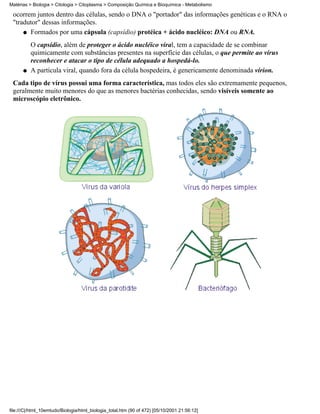 Matérias > Biologia > Citologia > Citoplasma > Composição Química e Bioquímica - Metabolismo

 ocorrem juntos dentro das células, sendo o DNA o "portador" das informações genéticas e o RNA o
 "tradutor" dessas informações.
     q Formados por uma cápsula (capsídio) protéica + ácido nucléico: DNA ou RNA.

          O capsídio, além de proteger o ácido nucléico viral, tem a capacidade de se combinar
          quimicamente com substâncias presentes na superfície das células, o que permite ao vírus
          reconhecer e atacar o tipo de célula adequado a hospedá-lo.
      q   A partícula viral, quando fora da célula hospedeira, é genericamente denominada vírion.
 Cada tipo de vírus possui uma forma característica, mas todos eles são extremamente pequenos,
 geralmente muito menores do que as menores bactérias conhecidas, sendo visíveis somente ao
 microscópio eletrônico.




file:///C|/html_10emtudo/Biologia/html_biologia_total.htm (90 of 472) [05/10/2001 21:56:12]
 
