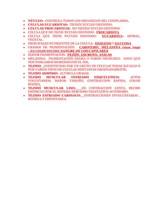 NÚCLEO: CONTROLA TODOS LOS ORGANELOS DEL CITOPLASMA.
CELULAS EUCARIOTAS: TIENEN NUCLEO DEFINIDO.
CELULAS PROCARIOTAS: NO TIENEN NUCLEO DEFINIDO.
CELULA QUE NO TIENE NUCLEO DEFINIDO: PROCARIOTA
CELULA QUE TIENE NUCLEO DEFINIDO:        EUCARIOTA» ANIMAL,
VEGETAL.
PRINCIPALES NUTRIENTES DE LA CELULA: OXIGENO Y GLUCOSA
GRADOS DE PIGMENTACIÓN: CAROTERO, MELANINA (mas imp)
                  SANGRE DE LOS CAPILARES
MAYOR PIGMENTACION: PEZÓN, ESCROTO, AXILAS
MELANINA: PIGMENTACION NEGRA O PARDO NEGRUZCO. HACE QUE
NOS PONGAMOS MORENOS CON EL SOL.
TEJIDO: CONSTITUIDO POR UN GRUPO DE CELULAS TODAS IGUALES O
POR VARIOS TIPOS DE CELULAS DISPUESTAS ORDENADAMENTE.
TEJIDO ADIPOSO: ACUMULA GRASAS.
TEJIDO     MUSCULAR     ESTRIADO     ESQUELETICO:     ACTOS
VOLUNTARIOS, MAYOR TAMAÑO, CONTRACCION RAPIDA, COLOR
ROJIZO.
TEJIDO MUSCULAR LISO:         DE CONTRACCION LENTA, RECIBE
ESTIMULO POR EL SISTEMA NERVIOSO VEGETATIVO AUTONOMO.
TEJIDO ESTRIADO CARDIACO: CONTRACCIONES INVOLUNTARIAS ,
RITMICA Y ESPONTANEA.
 