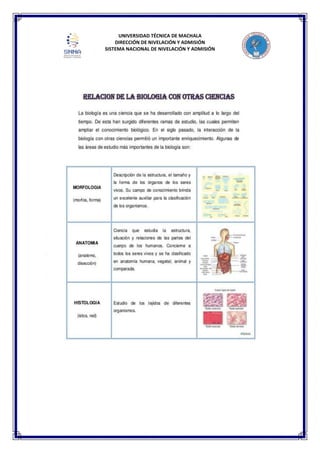 UNIVERSIDAD TÉCNICA DE MACHALA
DIRECCIÓN DE NIVELACIÓN Y ADMISIÓN
SISTEMA NACIONAL DE NIVELACIÓN Y ADMISIÓN
 