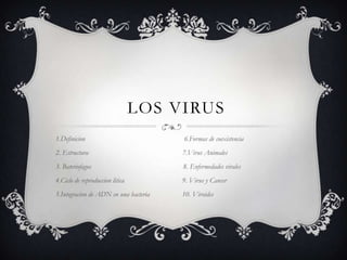 LOS VIRUS
1.Definicion 6.Formas de coexistencia
2. Estructura 7.Virus Animales
3. Bateriofagos 8. Enfermedades virales
4.Ciclo de reproduccion litica 9. Virus y Cancer
5.Integracion de ADN en una bacteria 10. Viroides
 