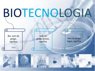 BIOTECNOLOGIA
Bio vem do
grego,
significa
VIDA
Vem do
grego tecnos,
significa
USO DA
CIÊNCIA
Vem do grego
logos, significa
CONHECIMENTO
 