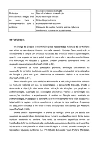 Bases genéticas da evolução
Dinâmica dos
ecossistemas: relação entre
os seres vivos e
interdependência com o
ambiente
Conceitos básicos em ecologia
Fluxo de energia e níveis
Ciclos biogeoquímicos
Biomas terrestre e aquático
O impacto da espécie humana sobre a natureza
Interferência humana em ecossistemas
METODOLOGIA
O avanço da Biologia é determinado pelas necessidades materiais do ser humano
com vistas ao seu desenvolvimento, em cada momento histórico. Como construção, o
conhecimento é sempre um processo inacabado. No processo ensino e aprendizagem,
quando uma resposta se põe a priori, impedindo que o aluno exponha suas hipóteses,
sua formulação de resposta a questão, também podemos considerá-la como um
obstáculo á aprendizagem (PARANÁ, 2008, p. 50).
O surgimento de novos paradigmas promoveu mudanças fundamentais na
construção de conceitos biológicos surgindo os conteúdos estruturantes para a disciplina
de Biologia a partir dos quais, abordam-se os conteúdos básicos e os específicos
(PARANÁ, 2008, p. 51).
Desta maneira para cada conteúdo estruturante a metodologia descritiva, utilizada
no momento histórico em que foi sistematizado o pensamento biológico, propõe a
observação e descrição dos seres vivos, utilização de situações que propiciem a
problematização, superação das concepções alternativas visando à aproximação das
concepções científicas e experimentais. A análise da Biologia como resultado da
problematização, investigação e transformação do conhecimento deve estar associado a
fatos históricos, sociais, políticos, econômicos e culturais de cada realidade. Superando
ou adequando conceitos a fim evitar o efeito enciclopédico considerado por Krasilchik
(apud PARANÁ, 2008).
Diante dessas argumentações o ensino de Biologia prima por um estudo que
considera as características biológicas do ser humano e o classifique como dentre tantas
espécies existentes na biosfera. Para tanto, os conteúdos específicos devem ser
trabalhados de forma contextualizada e articulada aos conteúdos básicos e estruturantes,
favorecendo a compreensão da diversidade biológica e cultural, visando contemplar as
legislações: Educação Ambiental (Lei nº 9.795/99), Educação Fiscal (Portaria 413/2002),
 