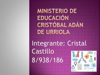 Integrante: Cristal
Castillo
8/938/186
 