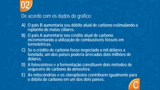 A) O país B aumentaria seu débito atual de carbono estimulando o
replantio de matas ciliares.
B) O país A aumentaria seu crédito atual de carbono
incrementando a utilização de combustíveis fósseis em
termelétricas.
C) Se o crédito de carbono fosse negociado a mil dólares a
tonelada, um dos países poderia arrecadas dois milhões de
dólares.
D) A fotossíntese e a fermentação constituem dois métodos de
sequestro de carbono da atmosfera.
E) As mitocôndrias e os cloroplastos contribuem igualmente para
o débito de carbono em um dos dois países.
De acordo com os dados do gráfico:
 