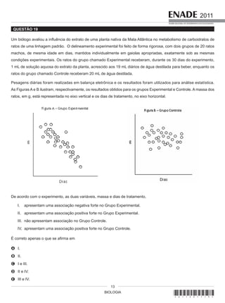 BIOLOGIA
2011
EXAME NACIONAL DE DESEMPENHO DOS ESTUDANTES
13
QUESTÃO 19
Um biólogo avaliou a influência do extrato de uma planta nativa da Mata Atlântica no metabolismo de carboidratos de
ratos de uma linhagem padrão. O delineamento experimental foi feito de forma rigorosa, com dois grupos de 20 ratos
machos, de mesma idade em dias, mantidos individualmente em gaiolas apropriadas, exatamente sob as mesmas
condições experimentais. Os ratos do grupo chamado Experimental receberam, durante os 30 dias do experimento,
1 mL de solução aquosa do extrato da planta, acrescido aos 19 mL diários de água destilada para beber, enquanto os
ratos do grupo chamado Controle receberam 20 mL de água destilada.
Pesagens diárias foram realizadas em balança eletrônica e os resultados foram utilizados para análise estatística.
As Figuras A e B ilustram, respectivamente, os resultados obtidos para os grupos Experimental e Controle. A massa dos
ratos, em g, está representada no eixo vertical e os dias de tratamento, no eixo horizontal.
De acordo com o experimento, as duas variáveis, massa e dias de tratamento,
I. apresentam uma associação negativa forte no Grupo Experimental.
II. apresentam uma associação positiva forte no Grupo Experimental.
III. não apresentam associação no Grupo Controle.
IV. apresentam uma associação positiva forte no Grupo Controle.
É correto apenas o que se afirma em
A I.
B II.
C I e III.
D II e IV.
E III e IV.
*A11201113*
 