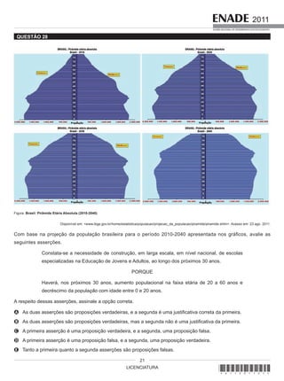 LICENCIATURA
2011
EXAME NACIONAL DE DESEMPENHO DOS ESTUDANTES
21
QUESTÃO 28
Figura. Brasil: Pirâmide Etária Absoluta (2010-2040)
Disponível em: <www.ibge.gov.br/home/estatistica/populacao/projecao_da_populacao/piramide/piramide.shtm>. Acesso em: 23 ago. 2011.
Com base na projeção da população brasileira para o período 2010-2040 apresentada nos gráficos, avalie as
seguintes asserções.
Constata-se a necessidade de construção, em larga escala, em nível nacional, de escolas
especializadas na Educação de Jovens e Adultos, ao longo dos próximos 30 anos.
PORQUE
Haverá, nos próximos 30 anos, aumento populacional na faixa etária de 20 a 60 anos e
decréscimo da população com idade entre 0 e 20 anos.
A respeito dessas asserções, assinale a opção correta.
A As duas asserções são proposições verdadeiras, e a segunda é uma justificativa correta da primeira.
B As duas asserções são proposições verdadeiras, mas a segunda não é uma justificativa da primeira.
C A primeira asserção é uma proposição verdadeira, e a segunda, uma proposição falsa.
D A primeira asserção é uma proposição falsa, e a segunda, uma proposição verdadeira.
E Tanto a primeira quanto a segunda asserções são proposições falsas.
*A11201121*
 