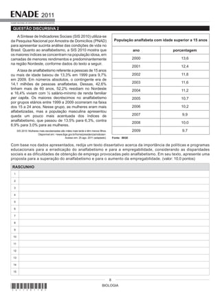BIOLOGIA
2011
EXAME NACIONAL DE DESEMPENHO DOS ESTUDANTES
8
QUESTÃO DISCURSIVA 2
A Síntese de Indicadores Sociais (SIS 2010) utiliza-se
da Pesquisa Nacional por Amostra de Domicílios (PNAD)
para apresentar sucinta análise das condições de vida no
Brasil. Quanto ao analfabetismo, a SIS 2010 mostra que
os maiores índices se concentram na população idosa, em
camadas de menores rendimentos e predominantemente
na região Nordeste, conforme dados do texto a seguir.
Ataxa de analfabetismo referente a pessoas de 15 anos
ou mais de idade baixou de 13,3% em 1999 para 9,7%
em 2009. Em números absolutos, o contingente era de
14,1 milhões de pessoas analfabetas. Dessas, 42,6%
tinham mais de 60 anos, 52,2% residiam no Nordeste
e 16,4% viviam com ½ salário-mínimo de renda familiar
per capita. Os maiores decréscimos no analfabetismo
por grupos etários entre 1999 a 2009 ocorreram na faixa
dos 15 a 24 anos. Nesse grupo, as mulheres eram mais
alfabetizadas, mas a população masculina apresentou
queda um pouco mais acentuada dos índices de
analfabetismo, que passou de 13,5% para 6,3%, contra
6,9% para 3,0% para as mulheres.
SIS 2010: Mulheres mais escolarizadas são mães mais tarde e têm menos filhos.
Disponível em: <www.ibge.gov.br/home/presidencia/noticias>.
Acesso em: 25 ago. 2011 (adaptado).
Com base nos dados apresentados, redija um texto dissertativo acerca da importância de políticas e programas
educacionais para a erradicação do analfabetismo e para a empregabilidade, considerando as disparidades
sociais e as dificuldades de obtenção de emprego provocadas pelo analfabetismo. Em seu texto, apresente uma
proposta para a superação do analfabetismo e para o aumento da empregabilidade. (valor: 10,0 pontos)
RASCUNHO
1
2
3
4
5
6
7
8
9
10
11
12
13
14
15
População analfabeta com idade superior a 15 anos
ano porcentagem
2000 13,6
2001 12,4
2002 11,8
2003 11,6
2004 11,2
2005 10,7
2006 10,2
2007 9,9
2008 10,0
2009 9,7
Fonte: IBGE
*A1120118*
 